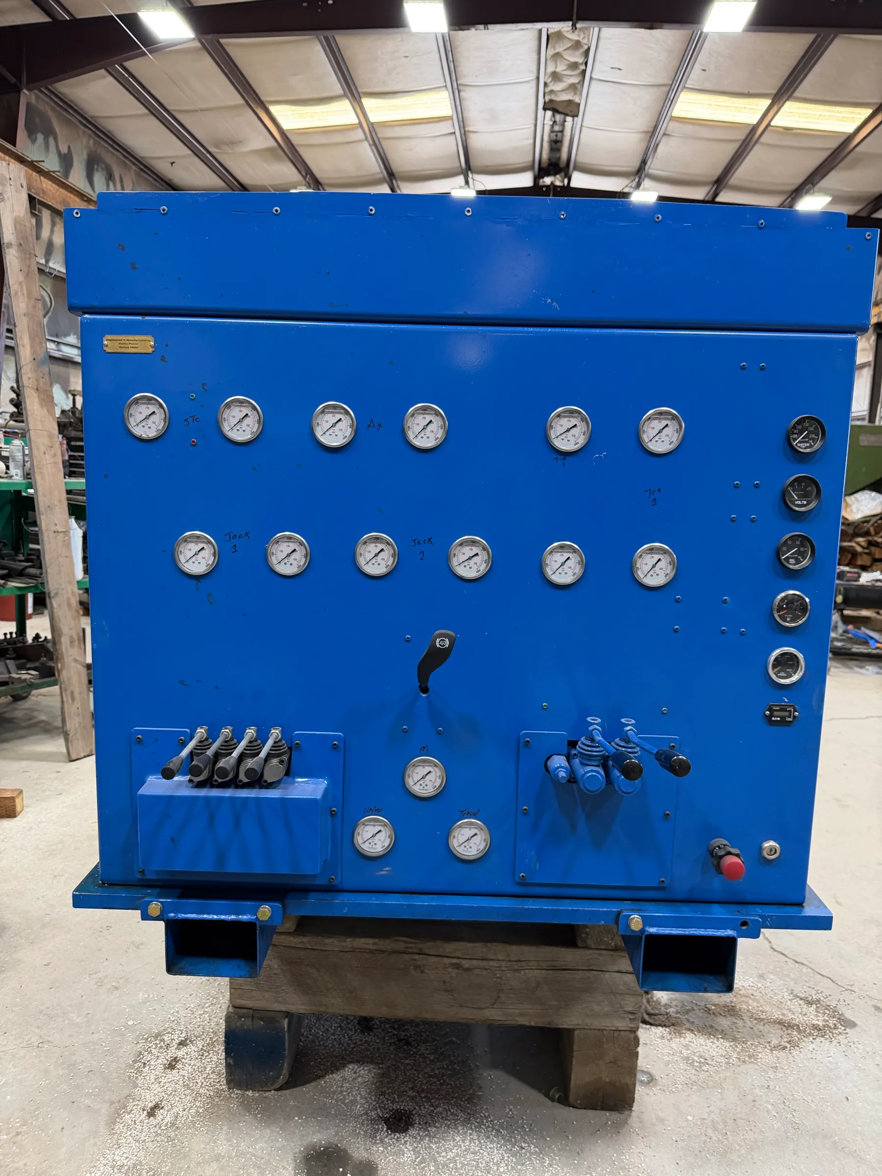 Hydraulic control panel with pressure gauges